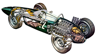 BRM P56